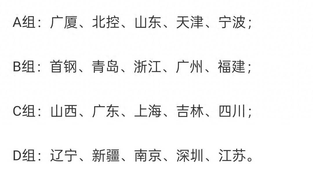 里程碑夜!密尔沃基雄鹿调整名单,CBA季后赛今晚刷纪录,目标明确,球队文化再被提及的简单介绍 里程碑夜!密尔沃基雄鹿调整名单,CBA季后赛今晚刷纪录,目标明确,球队文化再被提及的简单介绍